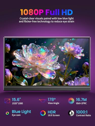 15.6 inch Portable Monitor for Laptop USB-C HDMI FHD 1080P | Plug & Play, Ultra-Slim Travel Monitor with Speakers, Portable Screen for Laptop, PC, Tablet, Phone, PS4/5, Xbox, Switch - size: 15.6 inch RM