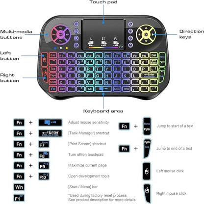 Mini Wireless Keyboard with Touchpad Mouse Combo, 7 Colors RGB Backlit, Portable 2.4 Ghz Mini Keyboard with Rechargable Li-ion Battery for Android Box, Smart TV, Pad, PC, HTPC, Tablet and Windows OS