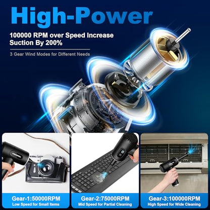 FRESMOL Compressed Air Duster, Rechargeable Cordless Electric Air Blower | 3-Gear Adjustable, 100000RPM, Smart LED Display, LED Light, Keyboard, PC, Car, Home Cleaning, Replaces Canned Air, Black