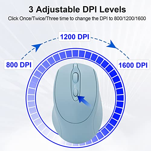 Rechargeable Wireless Bluetooth Mouse, Silent, Portable Slim Computer Mouse (Blue) for Laptop/iPad/MacBook Pro/Air, PC/Surface Pro/Lenovo/Samsung Table - color: Blue