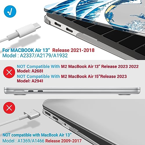 IBENZER Compatible with New MacBook Air 13 inch case 2022 2021 2020 M1 A2337 A2179 A1932, Hard Shell Case&Keyboard Cover&Screen Film for Mac Air 13 with Touch ID (2018-2022), Fuji, AT13FUJI+2 - color: FUJI
