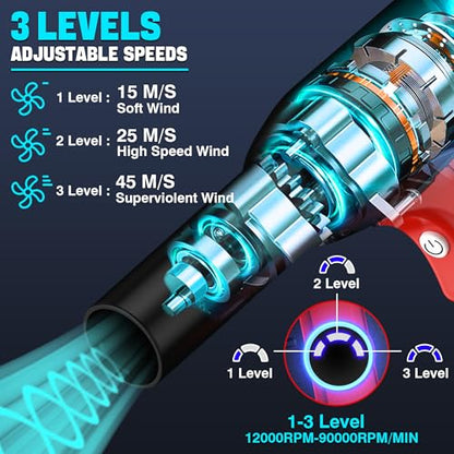500W Cordless Air Duster for Milwaukee 18V M18 Battery, 400G High Power Wind Speed Compressed Air Blower, Rechargeable Electric Jet Dry for Keyboard PC Electronics Cleaning Replace Canned Air - size: 500W for Milwau*kee 18V