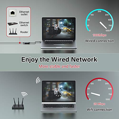 Upgrow Ethernet Adapter USB 3.0 to 1 Gabit 10/100/1000 Network RJ45 LAN Wired Adapter Compatible for Laptop Nintendo Switch, Wii, Wii U, MacBook, Chromebook, Windows, Mac OS, Surface and More - style: USB 3.0 to Ethernet
