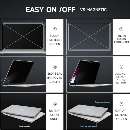 Mamol Privacy Screen for MacBook Pro 13 Inch(2016-2022, M1, M2) & MacBook Air 13" (2018-2021, M1), MagicSuction Removable Vacuum Adsorption Anti Spy - size: 13 Inch Macbook Air (2018-2021)/Pro (2016-2022)