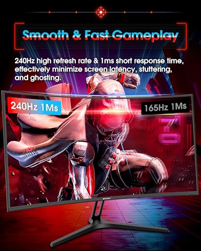 SANSUI 27 Inch Curved 240Hz Gaming Monitor FHD 1080P, 1500R Curve Computer Monitor, 130% sRGB, 4000:1 Contrast, HDR, FreeSync, MPRT 1Ms, Low Blue Light, HDMI DP Ports, Metal Stand, Cable Incl. - size: 27.01