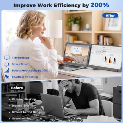 Laptop Screen Extender 15.6", FHD 1080P IPS Laptop Monitor Extender,Dual Screen Monitor for Laptop 13-17", Portable Monitor for Laptop with Plug & Play for Windows/Mac/Android/Chrome/PS5