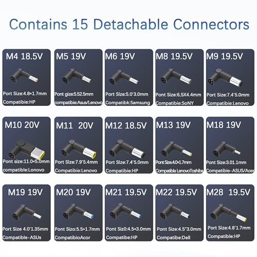 QFA 90W Universal Laptop Charger AC Adapter Compatible with Lenovo HP Dell Acer Asus Samsung IBM Sony Fujitsu Gateway Notebook Ultrabook Chromebook Computer Charger Power Supply Cord with 15 Tips
