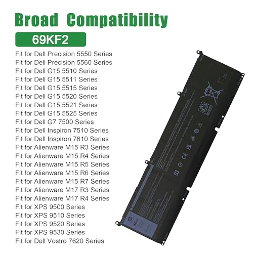 69KF2 Laptop Battery Replacement for Dell G15 5510 5511 5515 5520 5521 5525 Precision 5550 5560 Inspiron 7510 7610 Vostro 7620 Series CPX-70N2F 70N2F 070N2F 0M59JH M59JH 11.4V 86Wh 7167mAh - size: 13.4*5.7*1.4inch 69KF2