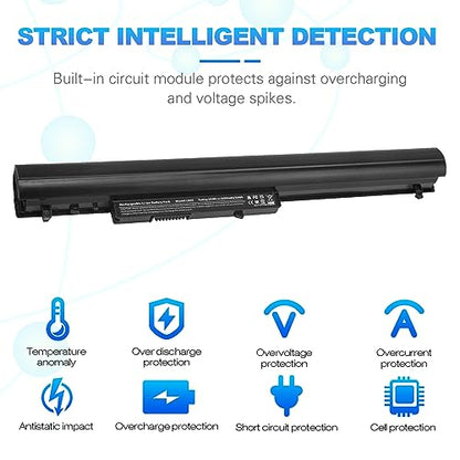 Spare 776622-001 Battery for HP LA04 15-f387WM 15-f271WM 15-f272wm 15-f233wm 15-f211wm 15-f039wm 15-f010wm 15-f009wm 15-f010dx 15-f033wm 15-f305dx 15-f111dx 15-f162dx 15-n210dx 15-f023wm 752237-001 72 - size: 10.3*1.56*0.85inch LA04
