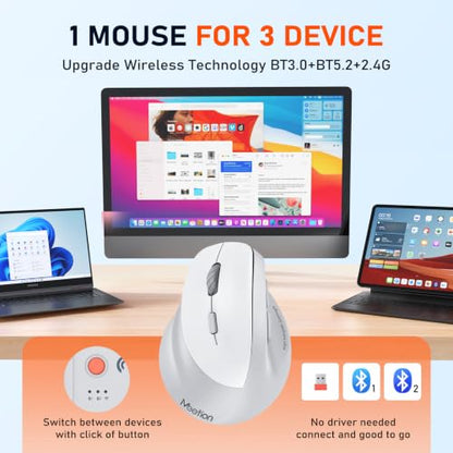 MEETION Left-Handed Wireless Ergonomic Vertical Mouse, Rechargeable - Gray | Dual Bluetooth 5.2/3.0 + USB, RGB lighting, 4 adjustable DPI, compatible with Windows, Mac, PC, iPad and tablets - color: Left Gray White