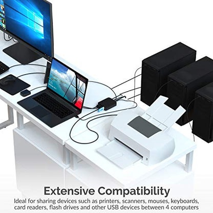 SABRENT USB 2.0 Sharing Switch up to 4 Computers and Peripherals LED Device Indicators (USB-USS4) - size: 4-Port Switch