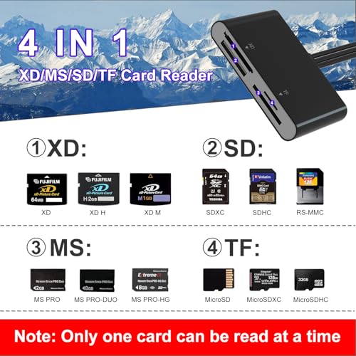 Memory Card Reader - 4 in 1 SD/MicroSD/MS/XD Card Reader Memory Stick Pro Duo Adapter for Sony Cybershot SD, Lightning/USB-C/USB-A Triple SD-Card Reader for iPhone 17/16/15/14/iPad/PC/Android/Camera