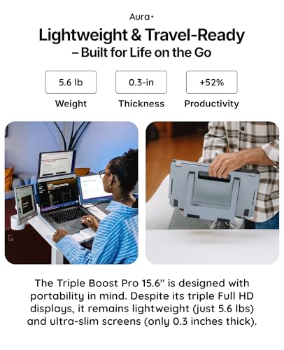 | Triple Boost Pro 15.6" | Portable Monitor Extender | Full Aluminum | Quad Screens | 3x 15.6 FHD 1080P HDR IPS | USB-C & USB-A | Compatible Laptops 11"-18" Windows MacOS - size: 3x 15.6" Full HD