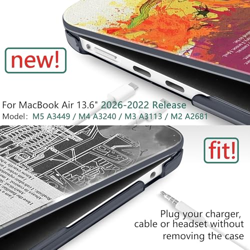 TWOLSKOO for MacBook Air 13 inch Case M5 2026 M4 2025 M3 M2 2024-2022 A3449 A3240 A3113 A2681, Plastic Hard Shell & Keyboard Cover & Screen Film for MacBook Air 13.6 inch Case, Creative Brain - color: Creative Brain