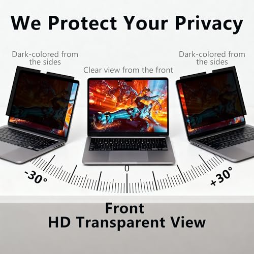 Magnetic Privacy Screen Protector Compatible with MacBook Air 13.6/13 Inch (2022-2025, M2, M3，M4), Hard Shell Case + Keyboard Cover + Screen Protector Crystal Clear Anti-Spy Anti Fingerprint - color: HH-13.6 CS