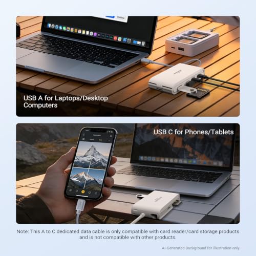 NEEWER SD Card Reader, USB 3.2 High Speed for SD 4.0/UHS-II SD/TF4.0/Micro SD Holder to Type C & USB A Adapter for Camera Action Cam Drone Smartphone Laptop Flash Drive Keyboard Mice, CP03D