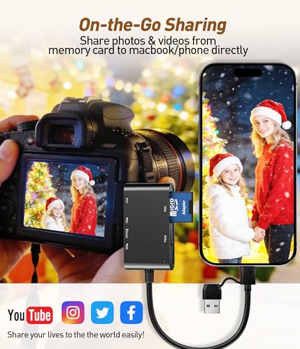7-in-1 Smart Card Reader with USB-C & USB-A - Military CAC & PIV Card Reader, SIM Card Adapter, SD/TF/Memory Stick Pro Duo/M2/MMC Memory Card Reader for Windows, Mac, Linux – Plug and Play