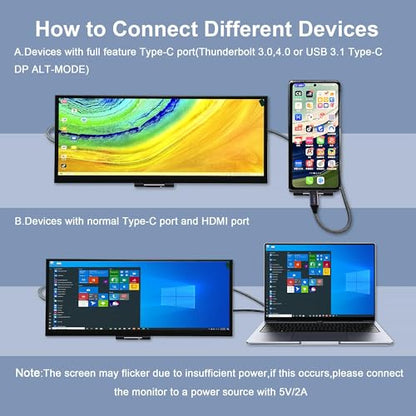 wisecoco 12.3 Inch Touch Screen Monitor IPS 1920x720 Stretched Bar LCD CNC Shell Mini Secondary Screen Portable Display HDMI for Laptop PC Temperature Aida64 GPU CPU RAM Monitoring