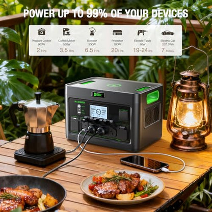 EBL 2400W Portable Power Station LiFePO4 Battery for Home Use | 1843.2Wh Solar Generator,Home Battery Backup,12 Outlets(2400W AC Outlets), USB-C PD 100W,2Hrs Quick Charge - color: Grey