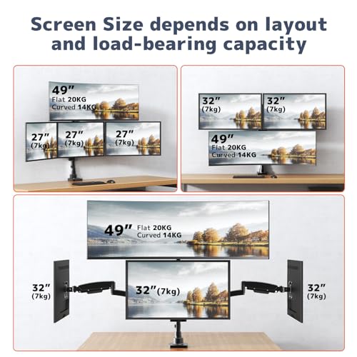 PUTORSEN Quad Monitor Mount for up to 49’’ Ultrawide on Top Bracket and 27’’ Screens on Lower Brackets, Holds up to 44lbs, Quad Monitor Stand with Gas Spring, C-Clamp & Grommet Base - size: 27 Inch