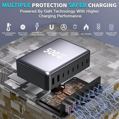 500W GaN USB C Charger Block Charging Station 8 Port Fast Charger Block with Dual 100W PD USB-C Fast Charging Station Hub Compatible with iPhone 17/16 15/14/13/Pro Max/MacBook Pro/Air/All iPad (Black) - color: Black-B