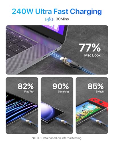 SOOPII USB C to USB C Cable [240W 4ft],Fast Charging USB C Cable with LED Display for MacBook Pro,lPhone16/15/15Pro/15ProMax,Galaxy S23+/S23Ultra/S22 Ultra,etc,Transparent Shell,(Black) - color: Black, size: 4FT