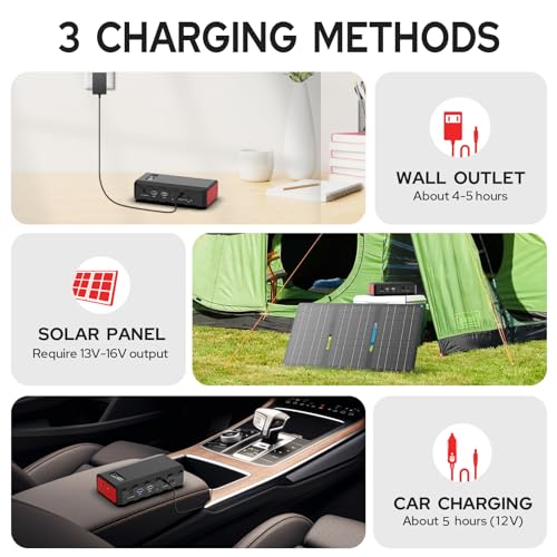 Portable Power Station with AC Outlet 120V, 24000mAh Laptop Charger Bank | Powkey 86Wh Solar Generator (Excludes Solar Panel) Lithium Battery Power 65W AC for Camping Emergency Backup - color: Black