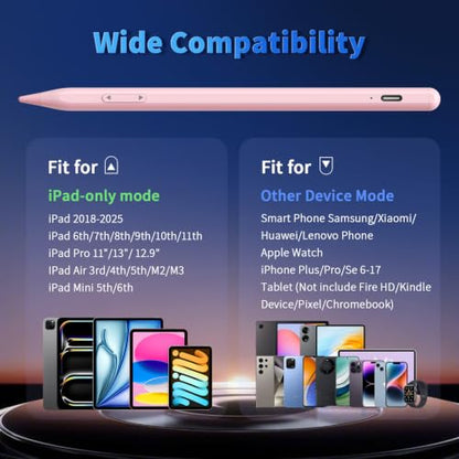 Universal Stylus Pen for iPhone, 2X Fast Charge Stylus Pencil for ipad | Compatible with iPhone, Apple ipad Pro Air Mini, Android, Tablet, All Touchscreen,Pink - color: pink