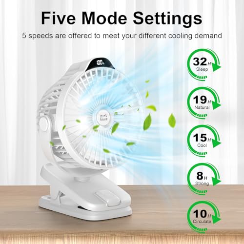 Minthouz 8000mAh Rechargeable Small Clip Fan with Battery Level Indicator | 8000mAh Battery Powered Fan with Remote, 720° Rotation Low Noise USB C Desk Fan for Outdoor Home/Office/Camping/Travel - color: White