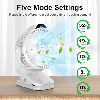 Minthouz 8000mAh Rechargeable Small Clip Fan with Battery Level Indicator | 8000mAh Battery Powered Fan with Remote, 720° Rotation Low Noise USB C Desk Fan for Outdoor Home/Office/Camping/Travel - color: White