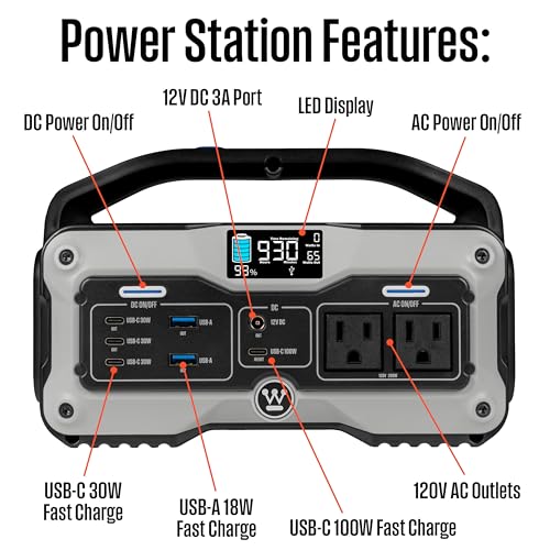 Westinghouse iGen400s 400 Watt, 183Wh Portable Power Station and Solar Generator with LED Display and DC Outlet for Camping, Home, Travel, Indoor/Outdoor Use (Solar Panel Not Included)