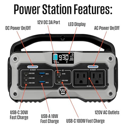 Westinghouse iGen400s 400 Watt, 183Wh Portable Power Station and Solar Generator with LED Display and DC Outlet for Camping, Home, Travel, Indoor/Outdoor Use (Solar Panel Not Included)