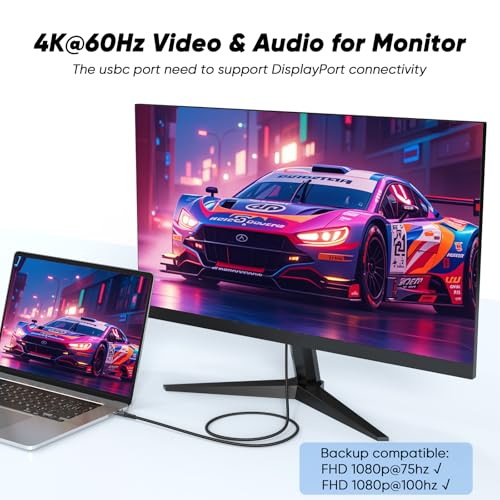 USB C Monitor Cable 3FT, 4K@60Hz Display Video, USB C 3.2 Gen 2x2 with 20Gbps High Speed Data Transfer, 100W Fast Charging Cord for Monitor, Laptop, Phone, Portable SSD, Dock