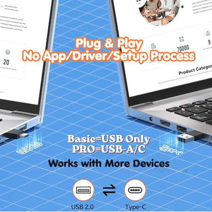 Ring-Style Presentation Clicker, Wireless Presenter Remote with USB Receiver (USB-A) | Hyperlink Control, Plug & Play, Carrying Case - size: Basic