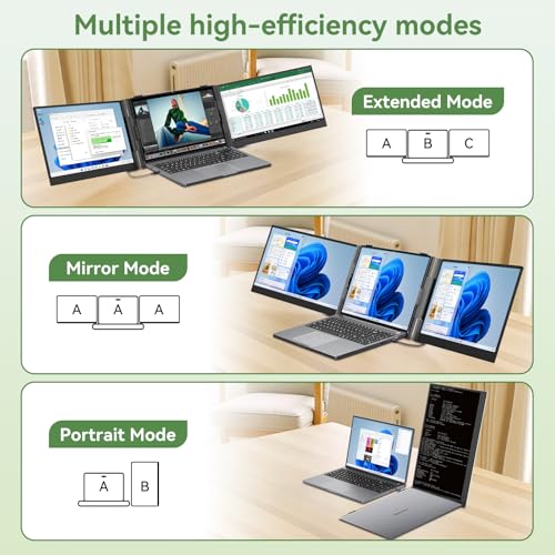 Blackview Laptop Screen Extender, 2.2 lb Ultra-Light, One-Cable Connection, 15.6" Triple Screen Laptop Monitor Extender, TÜV Eye-Care, Business Travel, Mac, Windows, ChromeOS, Switch