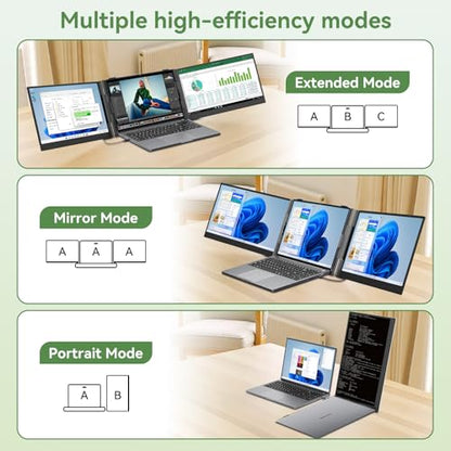 Blackview Laptop Screen Extender, 2.2 lb Ultra-Light, One-Cable Connection, 15.6" Triple Screen Laptop Monitor Extender, TÜV Eye-Care, Business Travel, Mac, Windows, ChromeOS, Switch