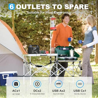 Portable Power Station 122.8Wh, 150W Power Bank with AC Outlet | SinKeu LiFePO4 Battery Solar Generator for Home Use, Camping, RV, Emergency Backup