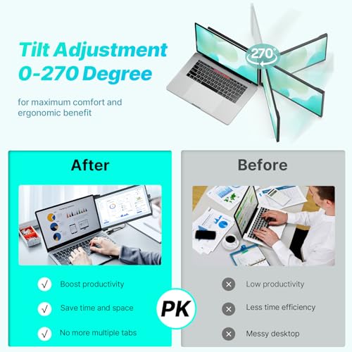 [2026 Upgrade] Mobile Pixels Duex Max DS 14.1'' Laptop Screen Extender | Portable Monitor - USB C/HDMI Plug and Play, 1080P Monitor for 14''-17 '' Laptops, Compatible with Mac/Windows/Android/Switch - size: 14.1-inch