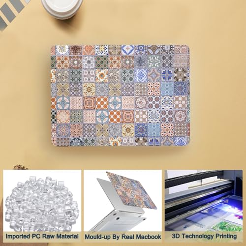 Hard Case Compatible with New MacBook Air 13 Inch Case 2020 2019 2018 Release Model A2337 M1 A2179 A1932 with Retina Display and Touch ID, Matt Plastic Hard Shell Case Cover - Plaid Pattern - color: 1003 Plaid pattern, size: New Air 13" 2018-2020(A1932/A2