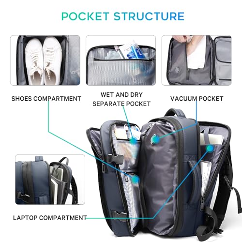 BANGE Backpack with Anti-Theft Vacuum Compression Travel Backpack,Expandable Backpacks with Pump for Airplanes - color: Blue