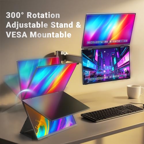 MINIX SF15 FOLD Dual 15.6" Foldable Portable Monitor, 1080P FHD, 300 nits, 100W PD, Low Blue Light, Recyclable Metal, Type-C & HDMI for Laptops, Study, Creative Projects, Office Collaboration - size: 15.6 inch