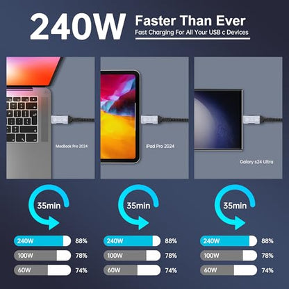 USB Cables Compatible with Thunderbolt 5 Cable [2-Pack 5FT], 80GBPS USB c to USB c Data Transfer Cables, 8K/16k 60Hz@120Hz usbc Monitor Cable for Thunderbolt 4 - size: 2-Pack 5 ft