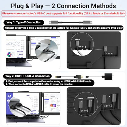 Laptop Screen Extender 14.1" 1080P, Dual Screen Monitor for Laptop 13-17.3" | Plug & Play FHD IPS Portable Monitor Extender with USB-C/HDMI,Travel Monitor for Work, Home Office Mac/Windows/Chrome/Android