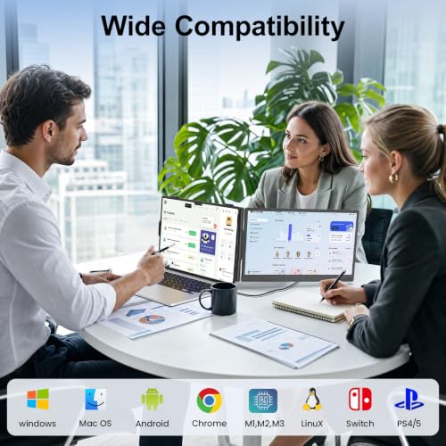 Cevaton 14.2" Laptop Screen Extender, 1.87 lbs Ultra-Thin Portable Monitor for Laptop, 1080P FHD Lightweight Travel Monitor for 14"-17.3" Laptops, Plug & Play, Compatible with Mac/Chrome/Wins/Android - size: 14-inch Screen