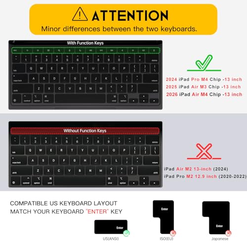 CaseBuy Premium Ultra Thin Keyboard Cover for Apple 13 Inch iPad Air 13 M3 M4(2026) & iPad Pro M5 M4(2025 2024) with Magic Keyboard, 13" iPad Pro Protector Skin Accessories, US Layout - size: iPad Pro 13" M4(2024) / Air 13 M3(2025)