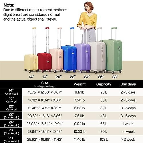 mixi Carry on Luggage, 20'' Suitcase Spinner Wheels Luggage Hardshell Lightweight Rolling Suitcases PC with Cover & TSA Lock for Business Travel, Off White（Slight Pink） - color: Off White(Slight Pink), size: 20in Carry on