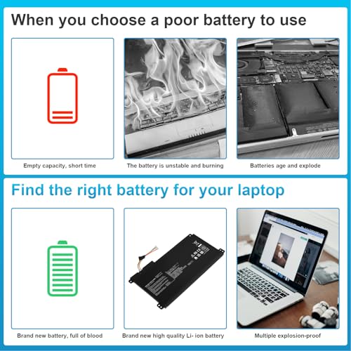 TREE.NB B31N1912 C31N1912 Laptop Battery Replacement for ASUS VivoBook 14 E410M E410MA L410M L410MA E410KA F414MA E510MA E510KA L510MA R522MA E410MA-EK026TS L410MA-BV058TS E510KA-EJ033TS 11.55V 42Wh - size: ‎B31N1912