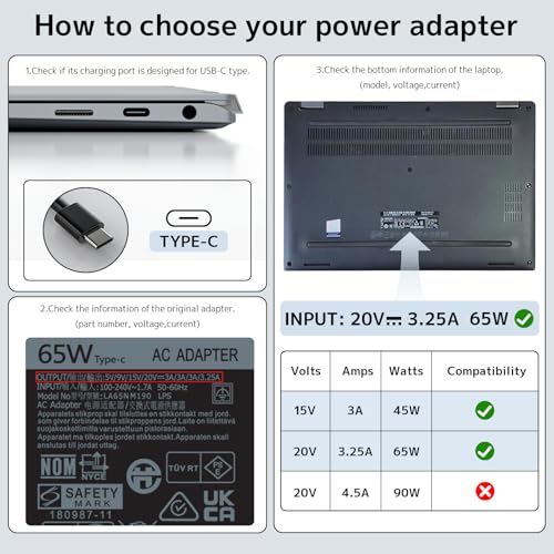 65w USB Type C Laptop Charger Compatible with Dell Universal AC Adapter | Latitude 5420 5450 5520 5320 5340 5440 5550 7440 7490 7640 7420 7310 2-in-1 Xps 13 9250 Inspiron 7420 Chromebook 3100 power
