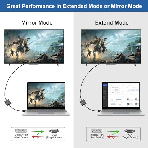 Displayport to VGA Adapter, 2-Pack Gold Plated DP Male to VGA Female Converter comptible with Computer, Desktop, Laptop, PC, Monitor, Projector, HDTV