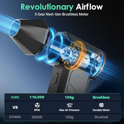 YOTON Compressed Air Duster, 110000RPM Rechargeable Electric Air Blower | 3-Speed Airflow, 5000mAh Battery, USB-C Charging, LED Light, 4 Nozzles & Bag, For Keyboard, PC, Electronics, Car & Home
